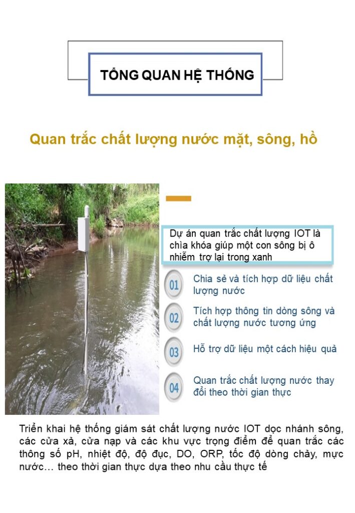 quan trac chat luong nuoc